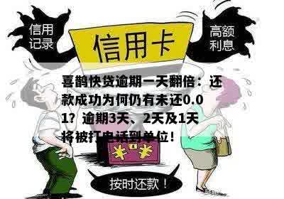 喜鹊快贷逾期一天翻倍：还款成功为何仍有未还0.01？逾期3天、2天及1天将被打电话到单位！