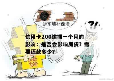 信用卡200逾期一个月的影响：是否会影响房贷？需要还款多少？