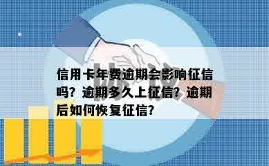 信用卡年费逾期会影响征信吗？逾期多久上征信？逾期后如何恢复征信？