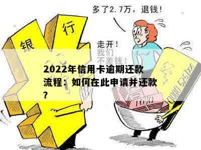 2022年信用卡逾期还款流程：如何在此申请并还款？