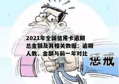 2021年全国信用卡逾期总金额及其相关数据：逾期人数、金额与前一年对比