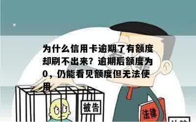 为什么信用卡逾期了有额度却刷不出来？逾期后额度为0，仍能看见额度但无法使用