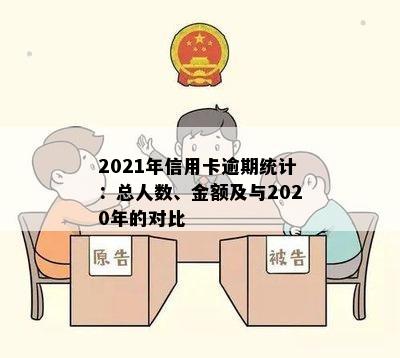 2021年信用卡逾期统计：总人数、金额及与2020年的对比