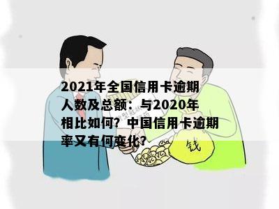 2021年全国信用卡逾期人数及总额：与2020年相比如何？中国信用卡逾期率又有何变化？