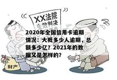 2020年全国信用卡逾期情况：大概多少人逾期，总额多少亿？2021年的数据又是怎样的？