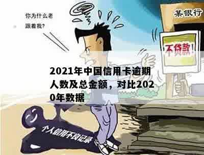 2021年中国信用卡逾期人数及总金额，对比2020年数据