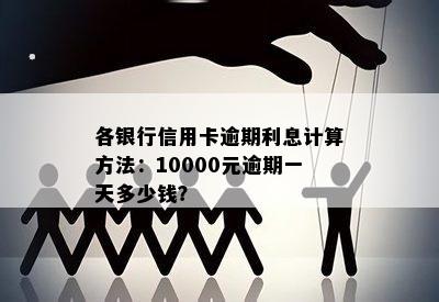 各银行信用卡逾期利息计算方法：10000元逾期一天多少钱？