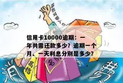 信用卡10000逾期：一年共需还款多少？逾期一个月、一天利息分别是多少？