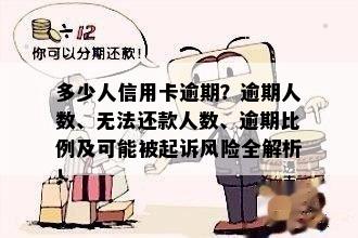 多少人信用卡逾期？逾期人数、无法还款人数、逾期比例及可能被起诉风险全解析！