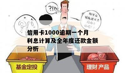 信用卡1000逾期一个月利息计算及全年度还款金额分析