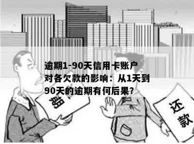 逾期1-90天信用卡账户对各欠款的影响：从1天到90天的逾期有何后果？