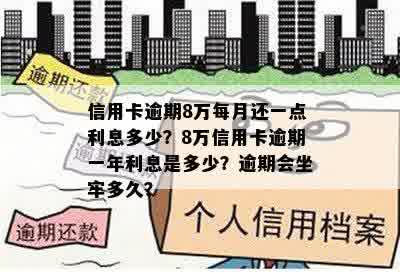 信用卡逾期8万每月还一点利息多少？8万信用卡逾期一年利息是多少？逾期会坐牢多久？