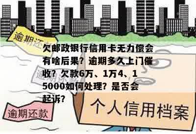 欠邮政银行信用卡无力偿会有啥后果？逾期多久上门催收？欠款6万、1万4、15000如何处理？是否会起诉？