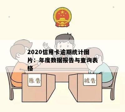 2020信用卡逾期统计图片：年度数据报告与查询表格