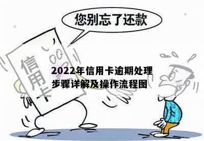 2022年信用卡逾期处理步骤详解及操作流程图