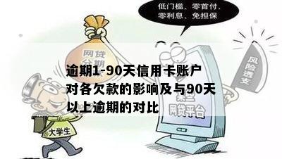 逾期1-90天信用卡账户对各欠款的影响及与90天以上逾期的对比