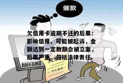 欠信用卡逾期不还的后果：影响信用、可能被起诉，金额达到一定数额会被立案，后果严重，包括法律责任。