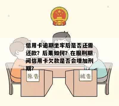 信用卡逾期坐牢后是否还需还款？后果如何？在服刑期间信用卡欠款是否会增加刑期？