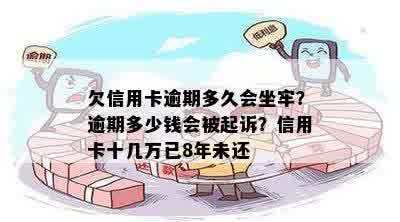 欠信用卡逾期多久会坐牢？逾期多少钱会被起诉？信用卡十几万已8年未还