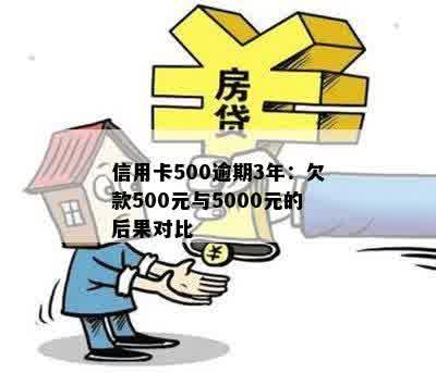 信用卡500逾期3年：欠款500元与5000元的后果对比