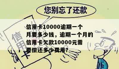 信用卡10000逾期一个月要多少钱，逾期一个月的信用卡欠款10000元需要偿还多少费用？