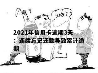 2021年信用卡逾期3天：连续忘记还款导致累计逾期