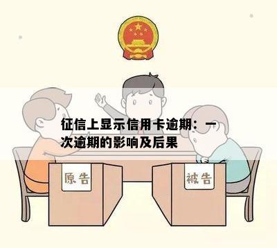 征信上显示信用卡逾期：一次逾期的影响及后果