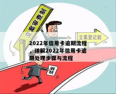 2022年信用卡逾期流程，详解2022年信用卡逾期处理步骤与流程