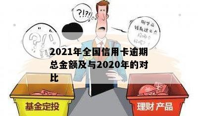 2021年全国信用卡逾期总金额及与2020年的对比