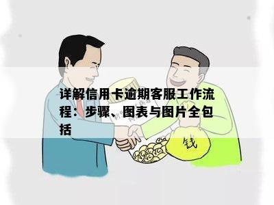 详解信用卡逾期客服工作流程：步骤、图表与图片全包括