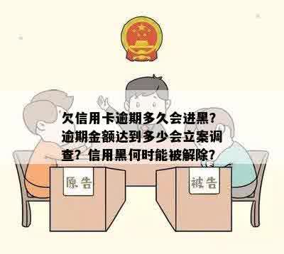 欠信用卡逾期多久会进黑？逾期金额达到多少会立案调查？信用黑何时能被解除？