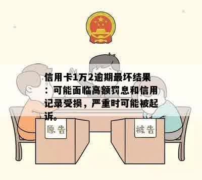 信用卡1万2逾期最坏结果：可能面临高额罚息和信用记录受损，严重时可能被起诉。