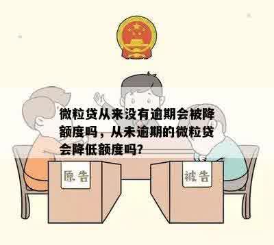 微粒贷从来没有逾期会被降额度吗，从未逾期的微粒贷会降低额度吗？