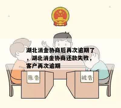 湖北消金协商后再次逾期了，湖北消金协商还款失败，客户再次逾期