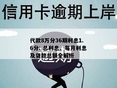 代款8万分36期利息1.6分: 总利息、每月利息及贷款总额全解析