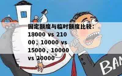 固定额度与临时额度比较：18000 vs 21000，10000 vs 15000，10000 vs 20000