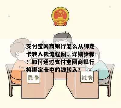 支付宝网商银行怎么从绑定卡转入钱流程图，详细步骤：如何通过支付宝网商银行将绑定卡中的钱转入？