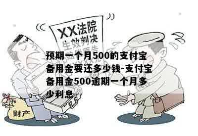 预期一个月500的支付宝备用金要还多少钱-支付宝备用金500逾期一个月多少利息