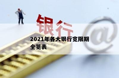 2021年各大银行宽限期全览表