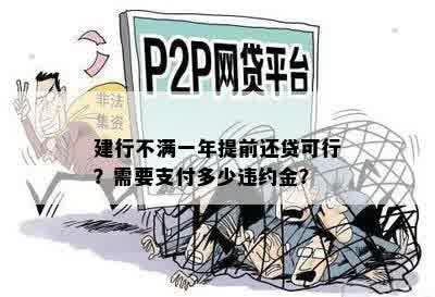 建行不满一年提前还贷可行？需要支付多少违约金？