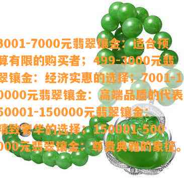 3001-7000元翡翠镶金：适合预算有限的购买者；499-3000元翡翠镶金：经济实惠的选择；7001-10000元翡翠镶金：高端品质的代表；50001-150000元翡翠镶金：精致奢华的选择；150001-500000元翡翠镶金：尊贵典雅的象征。