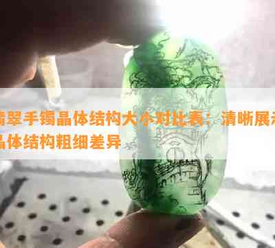 翡翠手镯晶体结构大小对比表：清晰展示晶体结构粗细差异