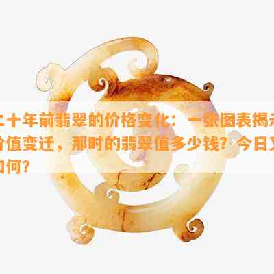 二十年前翡翠的价格变化：一张图表揭示价值变迁，那时的翡翠值多少钱？今日又如何？