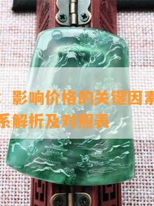 翡翠色值：影响价格的关键因素？色根与色度的关系解析及对照表