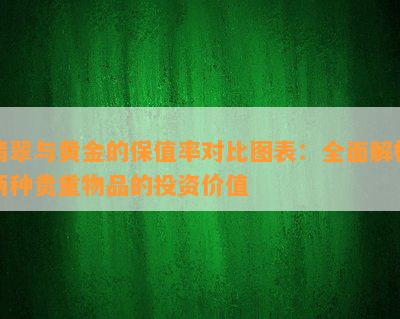 翡翠与黄金的保值率对比图表：全面解析两种贵重物品的投资价值