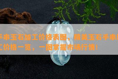 手串玉石加工价格表图，精美玉石手串加工价格一览，一图掌握市场行情！